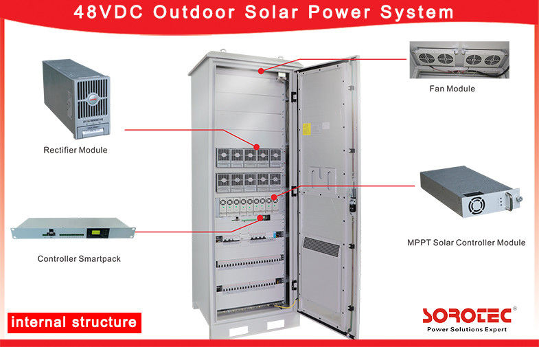 220VAC Input Solar System For Telecom Tower High Converting Efficiency
